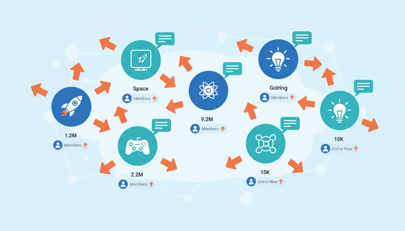 Reddit Validation Process Illustration